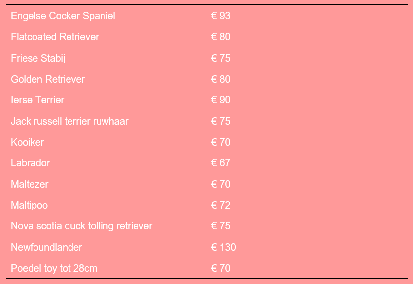 Trimsalon Soest Soesterberg Baarn Amersfoort Hilversum 
Hondentrimsalon Soest Floortje's Trimsalon